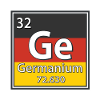 Germanium-Element Periodensystem