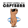 Capybara Wasserschwein Capybaras