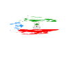 Guinée équatoriale