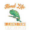 Chamäleon
