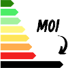 énergivore