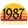 Millésime 1987