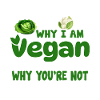 Vegan Veganism