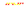 Angola