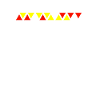 Angola