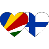 Seychelles Finland Flag Heart