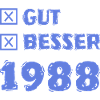 Jahr 1988