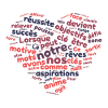 Word cloud motivation