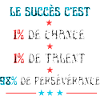 Motivation pour le succés
