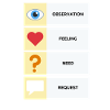 Gewaltfreie Kommunikation (Englisch)