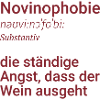 Novinophobie - Definition - Substantiv