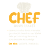Chef Definition Funny Dictionary Cooking