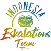 Indonesia Escalation