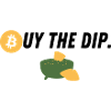 Bitcoin Buy the dip