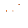 Basketball Dadlife