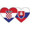 Croatia Slovakia Flag Heart