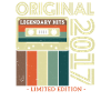 2017 Retro Birthday