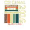 Retro 2016: A decade old!