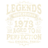 Rétro 1973 Légendes de l’anniversaire