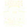 Legendary 28th birthday in 1995