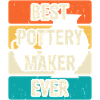 Poterie Poterie Poterie