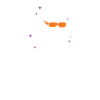 Style