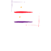 boogie woogie