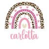 Carlotta Regenbogen Name Geburtstag Carlotta