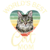 Cat Cat Mom