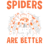 Tarantulas are better tarantula owners