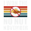 No Nut November gagné