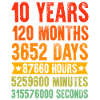 10 år Birhday 10 års fødselsdag Ordsprog 10