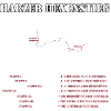 Harzer Hexenstieg Wandergruppen - 5 Etappe