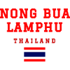 Nong Bua Lamphu, Thailand
