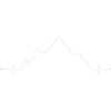 Œuvre d’art ECG PulseLine