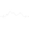 Pulseline Horizon Pattern
