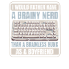 Entwickler Coder Programmierer Programmierer