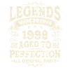 Legends of 1998