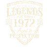 Legendary since 1972