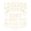 Legendary year of birth 2007