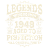 Legends Born in 1948