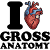 J’aime l’anatomie rugueuse