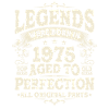 Legendary since 1975