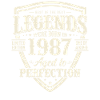 Legendary since 1987