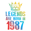 Légendes nées en 1987