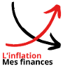Inflation