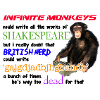 Shakespeare Monkey Paradox