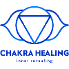 Third Eye Chakra