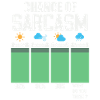 Chance Of Sarcasm