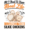 Seidenhuhn Silkie Chicken